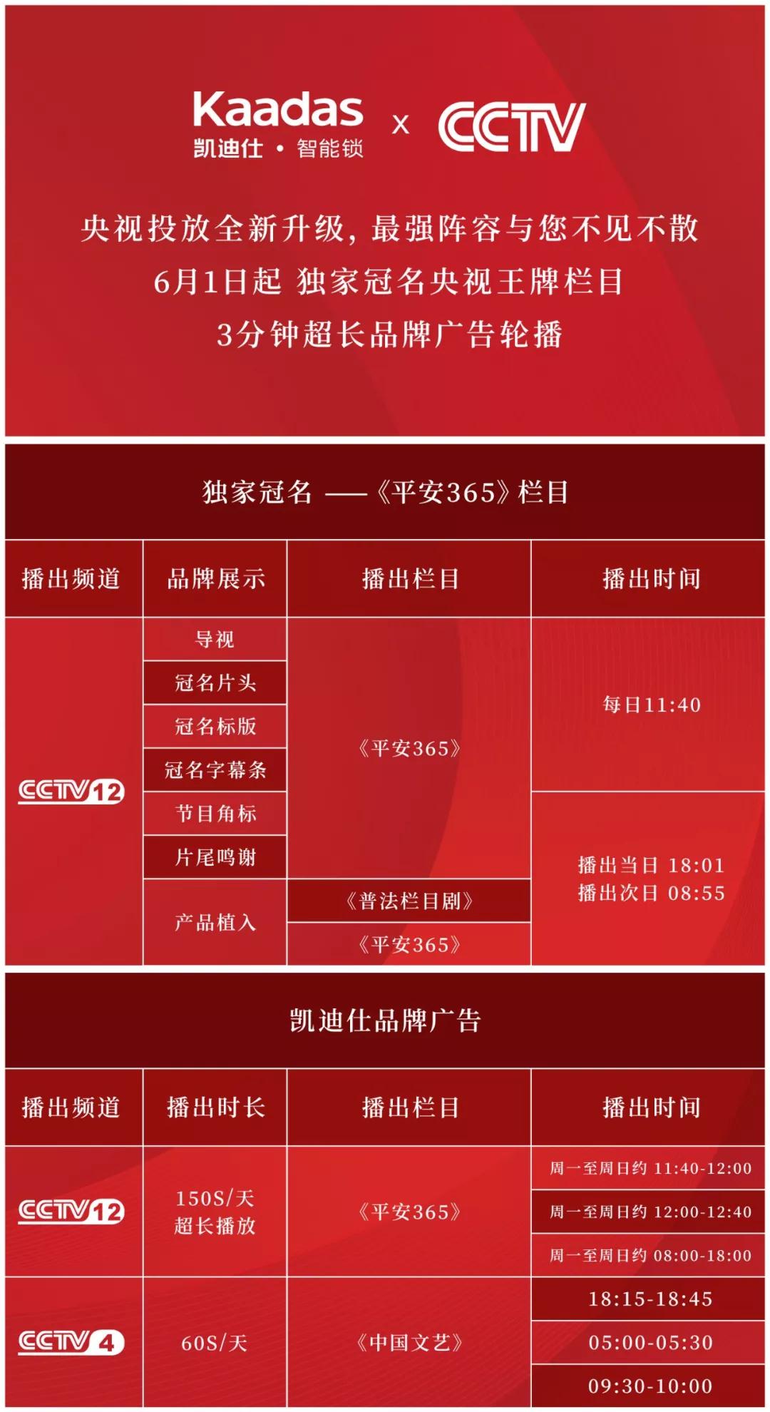 凯迪仕智能锁的广告片在央视CCTV多个频道播出